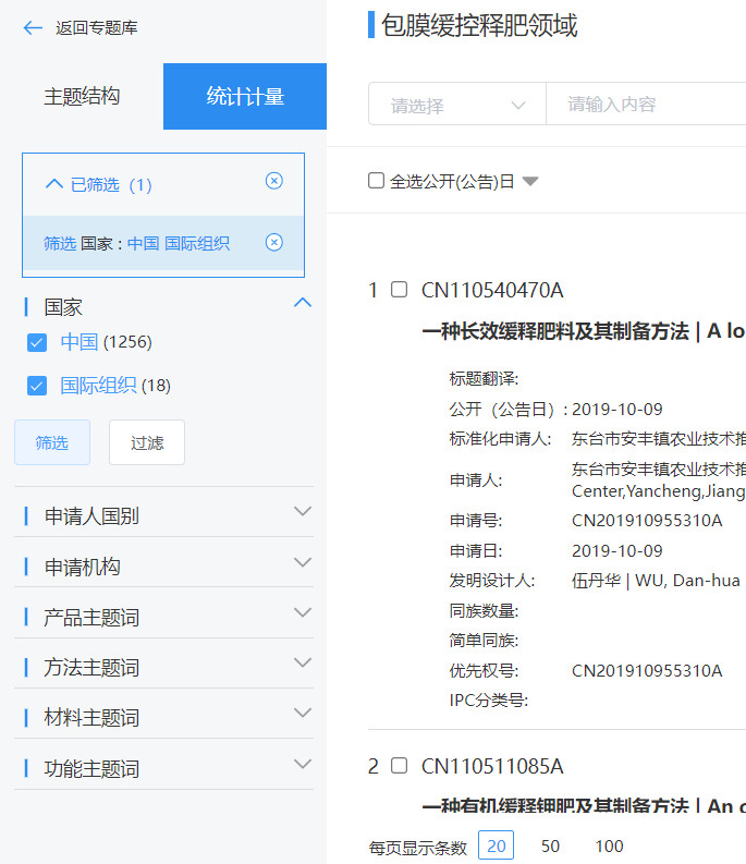 深入解析专利侵权的复杂性：法律、经济和技术影响 (深入解析专利是什么)